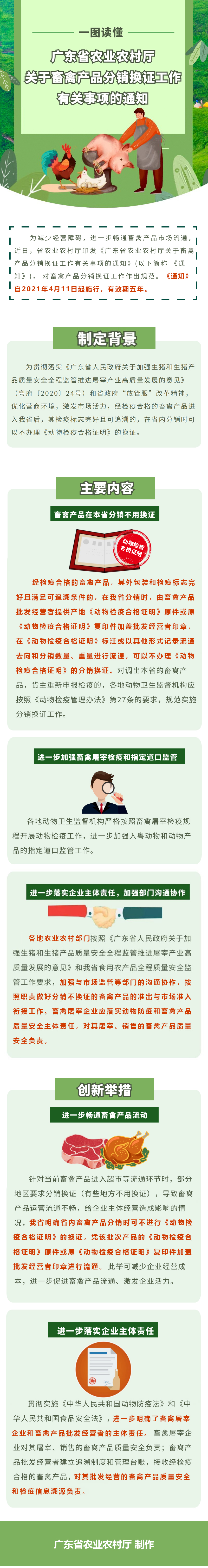 一图读懂《成人网站
关于畜禽产品分销换证工作有关事项的通知》.jpg