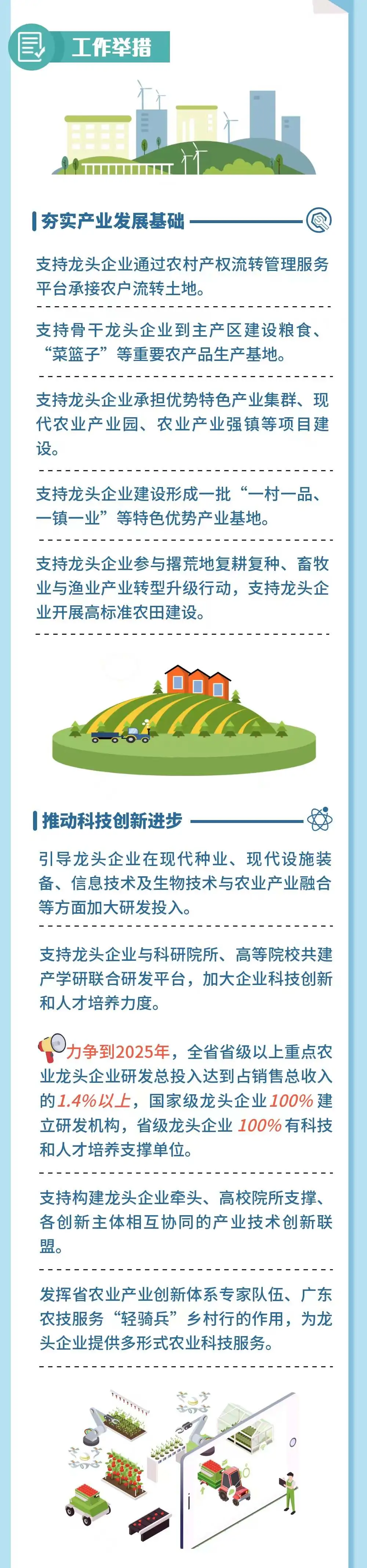 一图读懂！促进农业产业化龙头企业做大做强，广东这样做→
