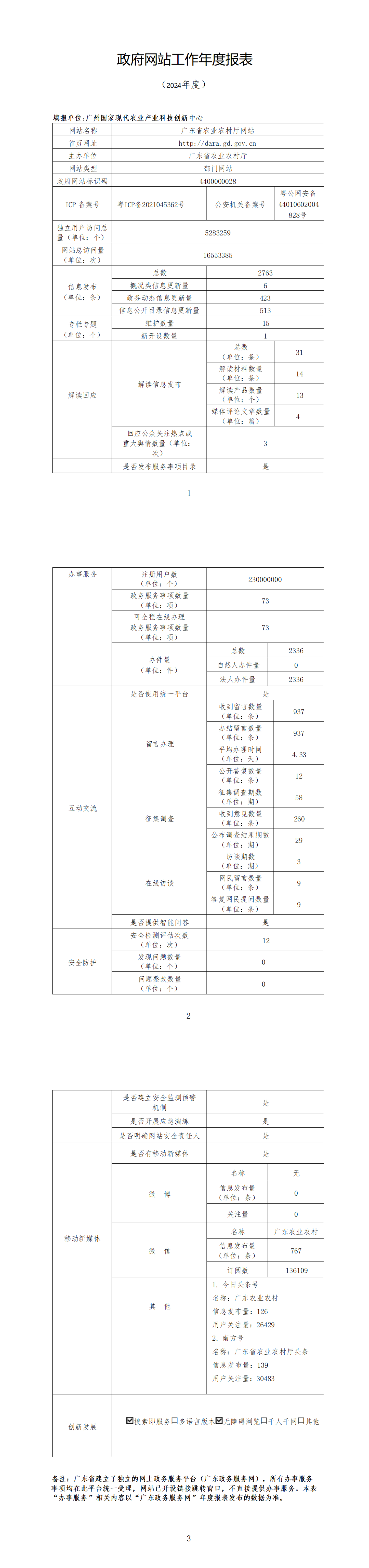 成人网站
政府网站年度报表(2)_00.png
